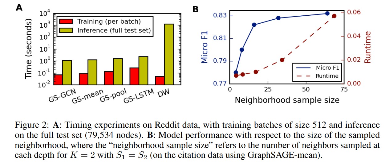 fig4